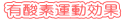 L_f^